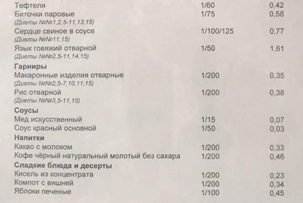 На завод! Увидели своими глазами, как производят Мясные подушечки «Потешки» - фото - 39
