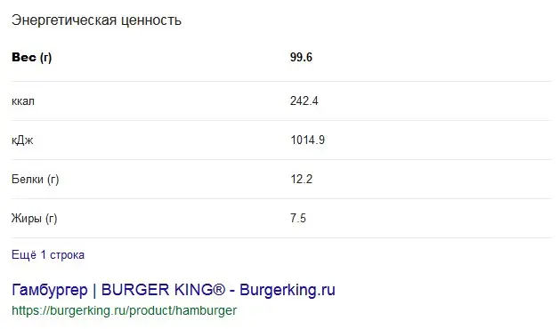 Взяли в кулачок 20 рублей и прошлись с весами по бургерам самых популярных мировых франшиз - фото - 20