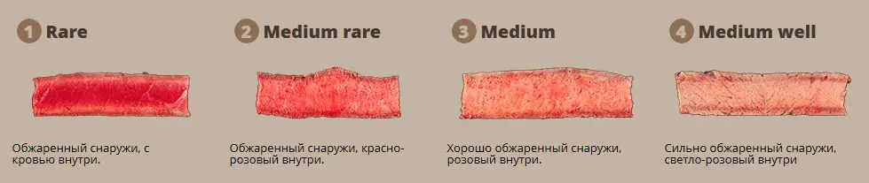 Жарим стейк томагавк из мраморной говядины ПраймБиф, завезённый в Грин по супер акции - фото - 23