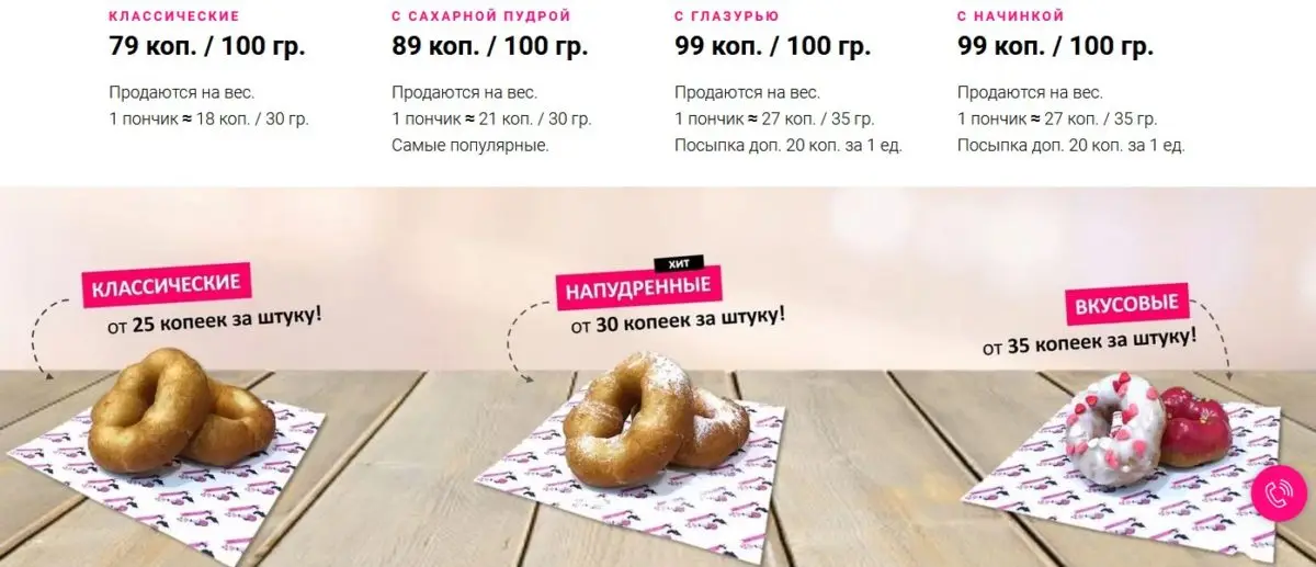 Как выглядят пончики по 1 рублю за четыре штуки в новом кафе «Пон-Пушка» - фото - 18