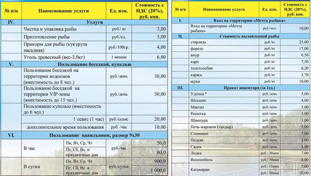 Одичали! Сколько стоит отдохнуть и покататься на вездеходе в охотничьем хозяйстве «Белый Лось» - фото - 10