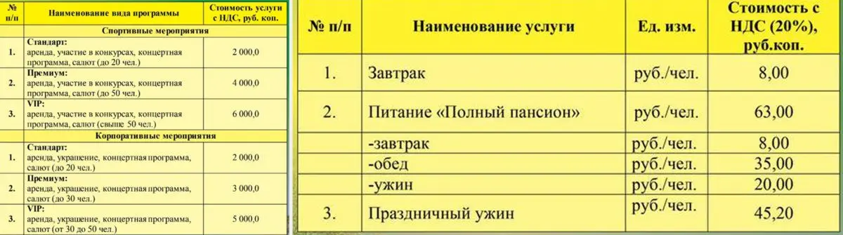 Одичали! Сколько стоит отдохнуть и покататься на вездеходе в охотничьем хозяйстве «Белый Лось» - фото - 5