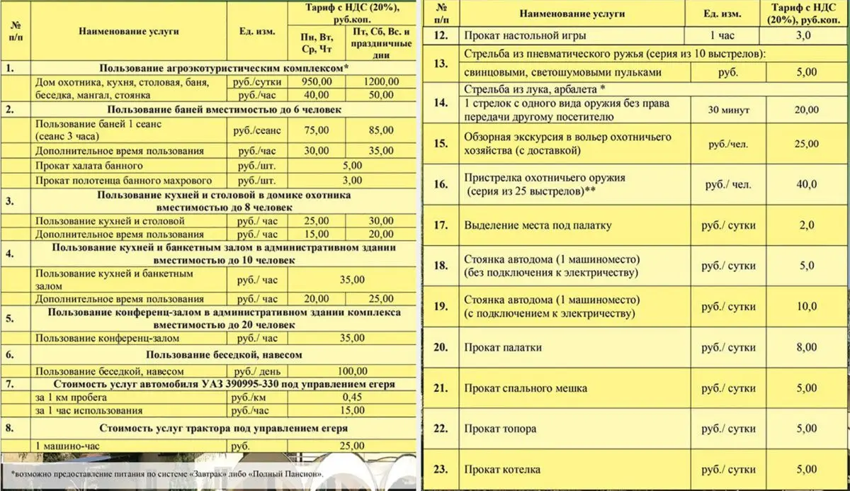Одичали! Сколько стоит отдохнуть и покататься на вездеходе в охотничьем хозяйстве «Белый Лось» - фото - 3