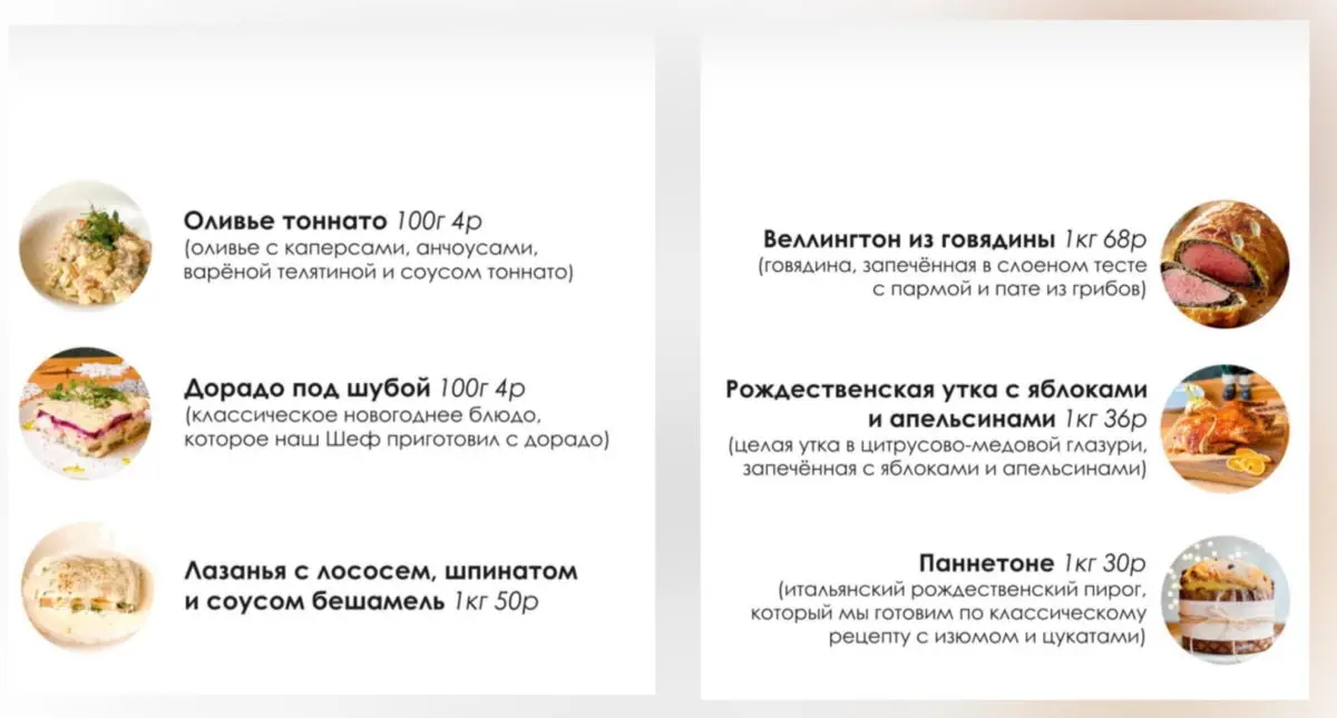 Утка, шуба, лазанья, Веллингтон! Куда занести деньги, чтобы не готовить на Новогодний стол! - фото - 6
