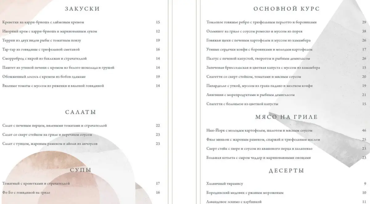 Без понтов и пафоса: «Имена» - новый ресторан про еду на месте одноимённого бутика - фото - 14