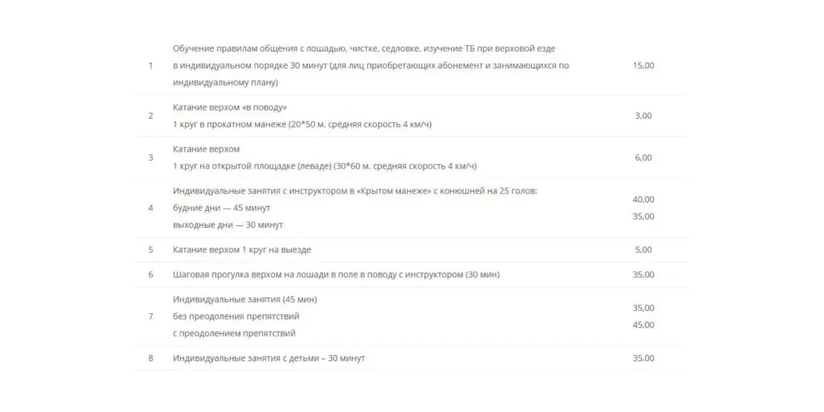 Показываю локации, где душевно погулять на природе за бесплатно и до 70 километров от Минска - фото - 22