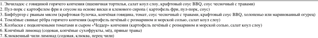 Узнал, чем будут кормить на пикнике «Вулица Ежа» через пару дней - фото - 8