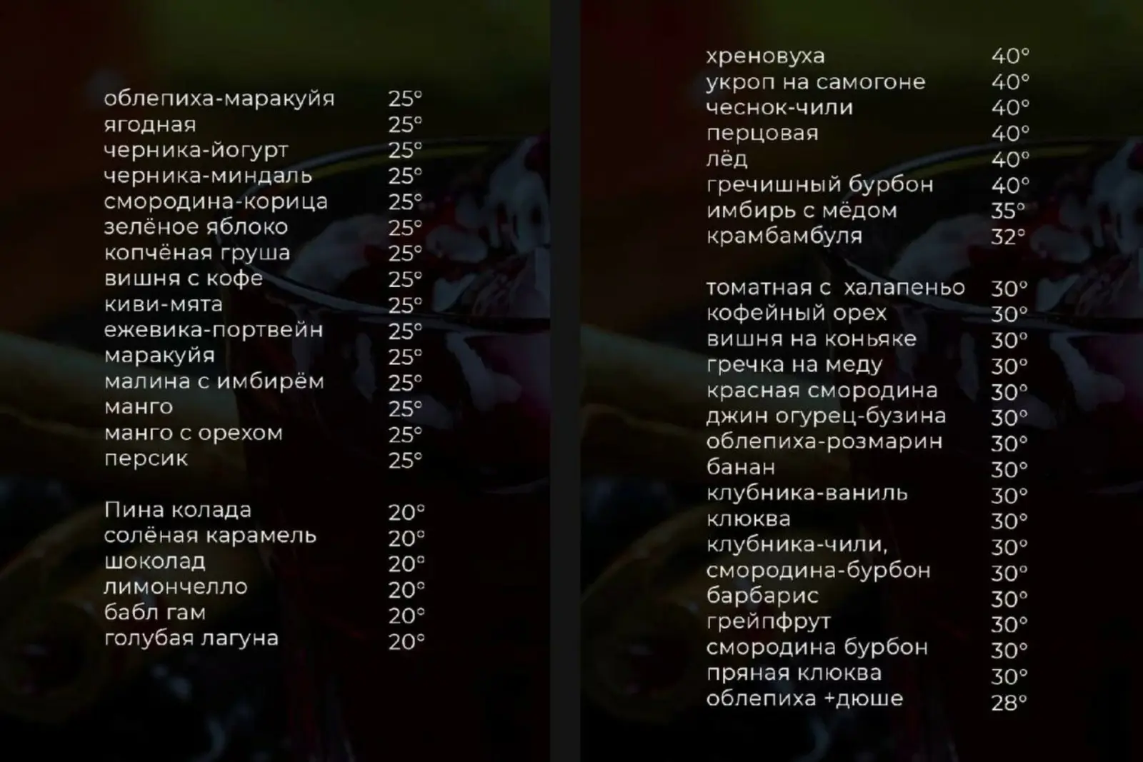 Бар «Легенда» - первый белорусский испано-перуанский круглосуточный бар на 1700 квадратов c 30% скидкой до захода солнца - фото - 18