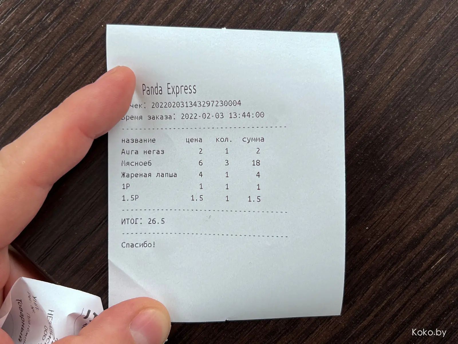 За 15р сколько хочешь еды, но чтобы поместилась в тарелку. Новое бистро «Панда Экспресс» - фото - 15