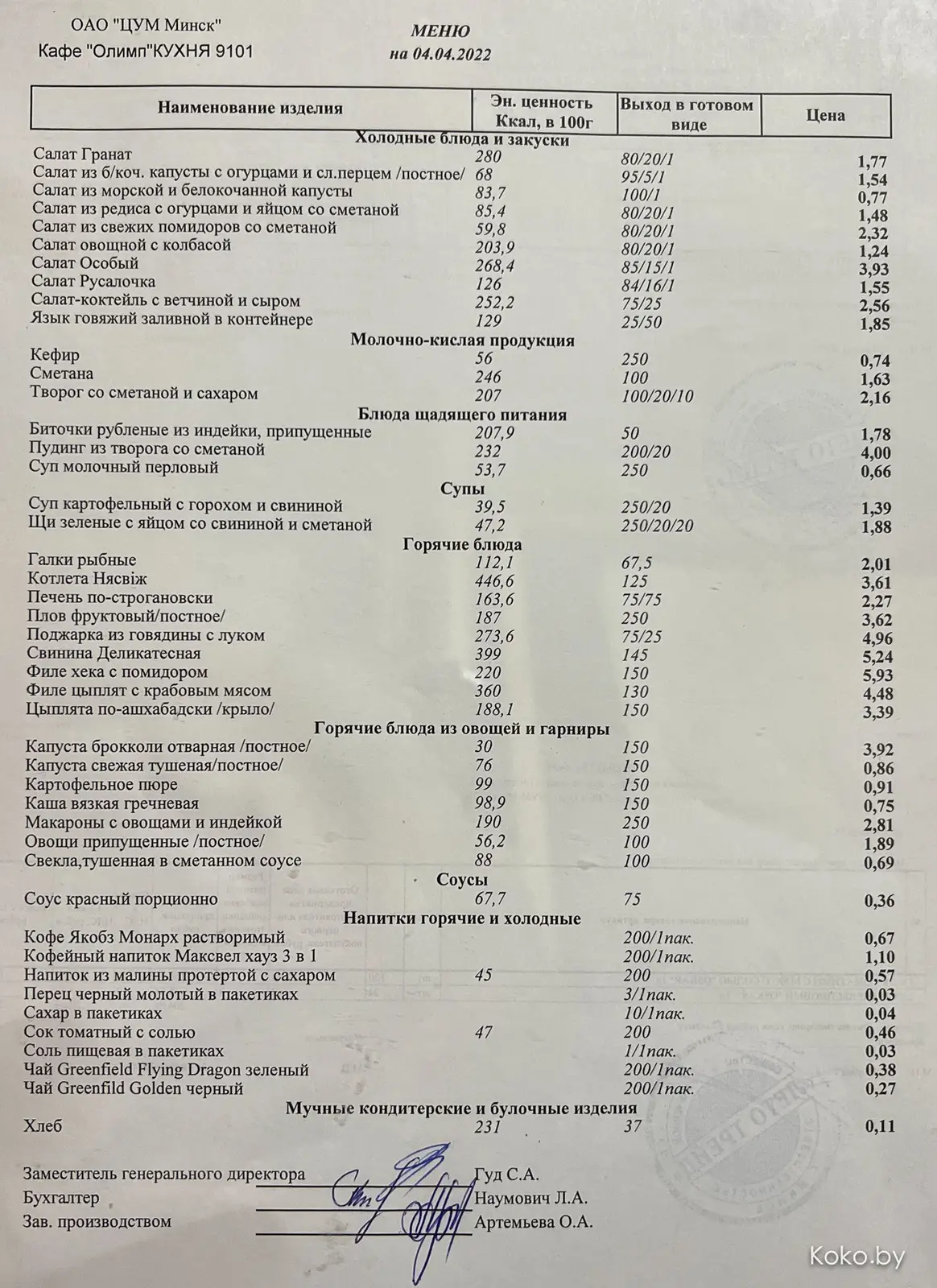 Какие форматы будут популярны в 2022 году. Бранч за 15byn в кафе «Олимп» при универмаге «ЦУМ» - фото - 9