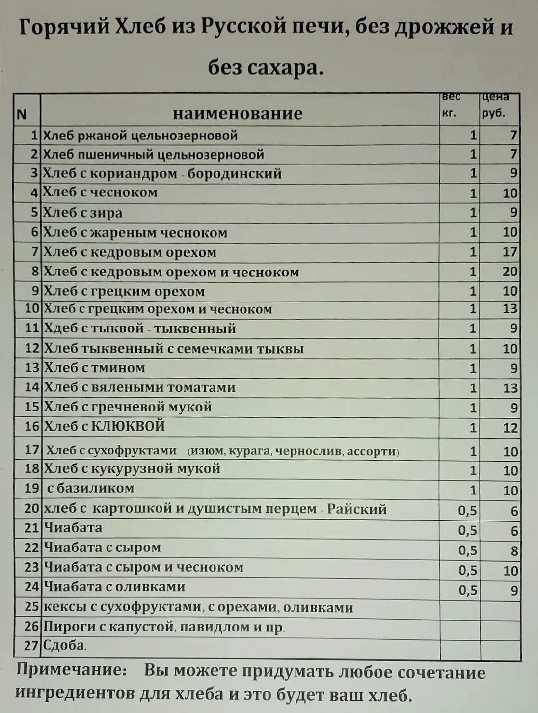 Можно ли заказать еду в Логойске? Проверяем местные заведения с пиццей, суши, хлебом и зрелищами! - фото - 42