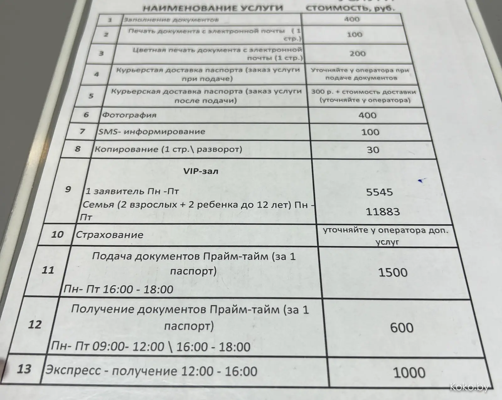 Как податься на испанскую визу, сколько стоит, и как вернуться на родину без паспорта - фото - 10