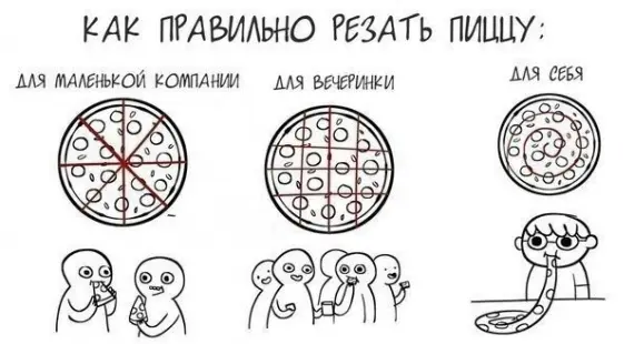 Лига жратвы: Как правильно резать пиццу