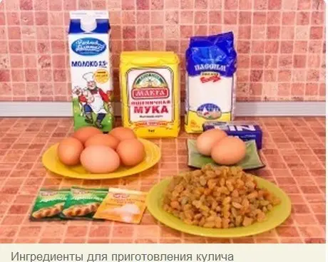 Выпечка: Пасхальный кулич для начинающей хозяйки