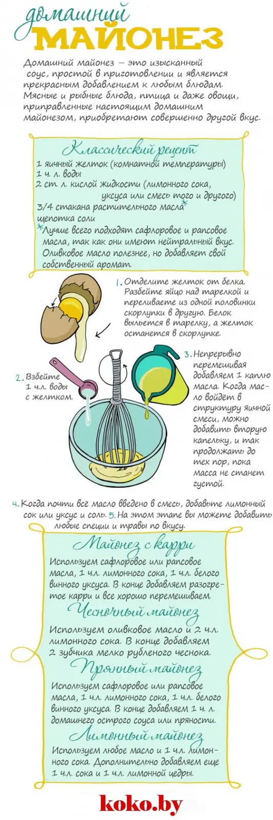 Советы: Домашний майонез, кто он такой?