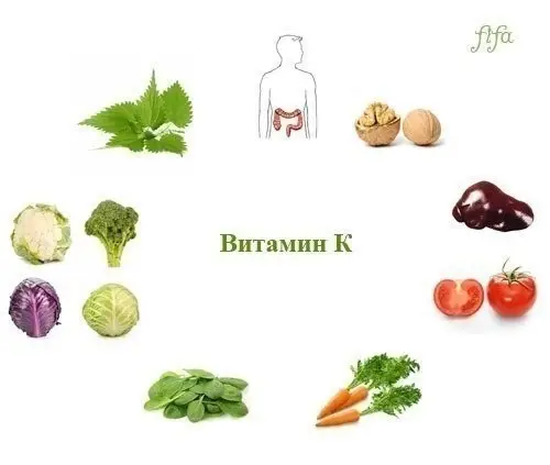 Вкусное о еде: Все что надо знать про витамины