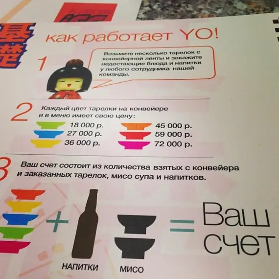 Заведения: YO! Sushi - Японский ресторан