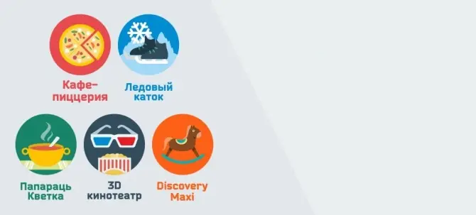 В Минском «Замке» открылись ледовый каток, кинотеатр и фудкортом