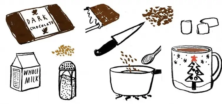 Рецепты: Как приготовить настоящий горячий шоколад