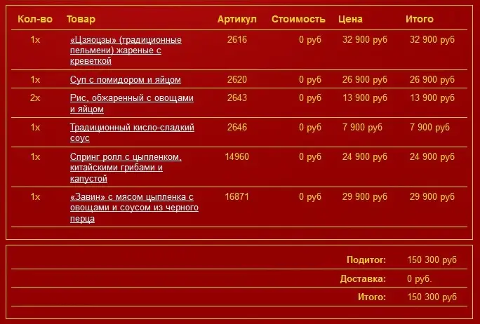 Заведения: «Быстрый Ли» — китайская еда на вынос, которая не огорчает!