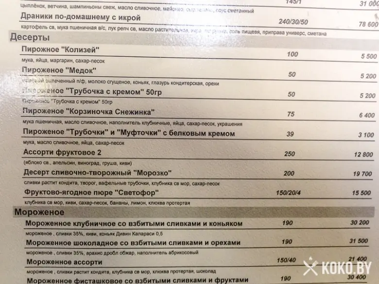 Заведения: «Своё кафе» и их интересный рецепт салата Цезарь
