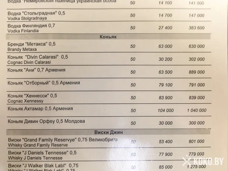Заведения: «Своё кафе» и их интересный рецепт салата Цезарь