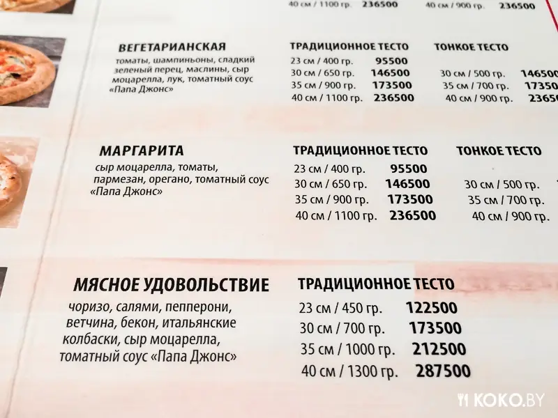 Заведения: Пиццерия «Papa John’s (Папа Джонс)» покоряет Минск