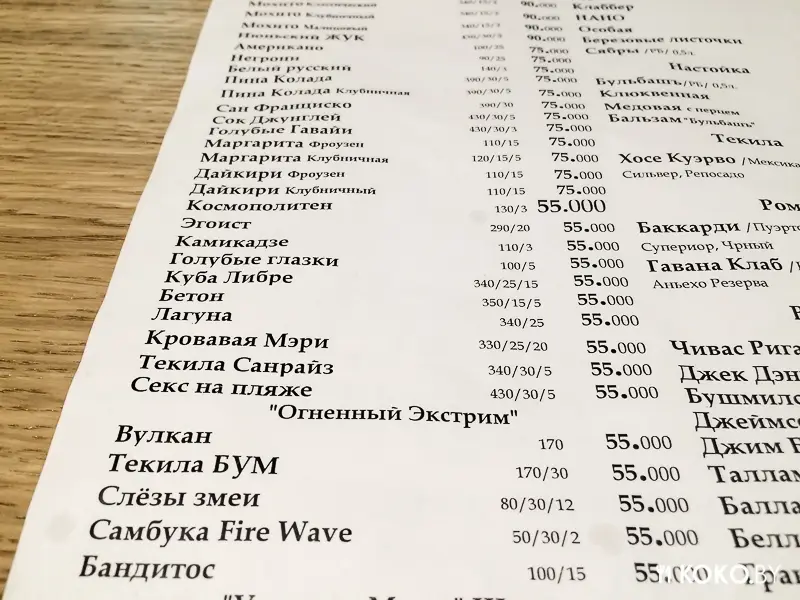 Заведения: Кафе «Т.О.Ч.КА.» — может ли стейк за 115 000 руб. быть вкусным и качественным?