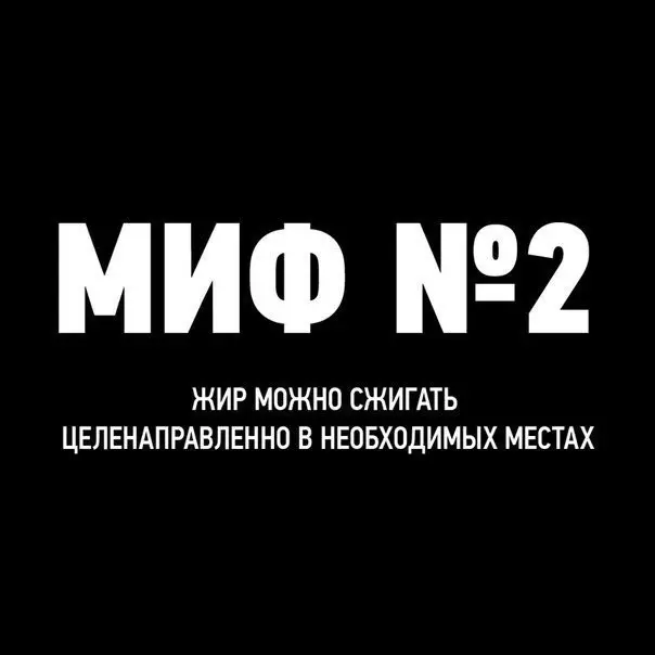 Диеты и спорт: Женские мифы о бодибилдинге