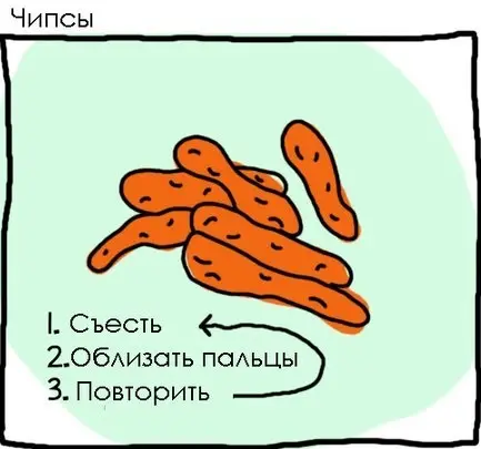Лига жратвы: Пищевые привычки или как правильно кушать