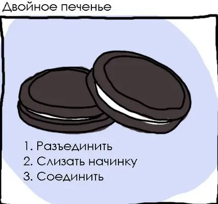 Лига жратвы: Пищевые привычки или как правильно кушать