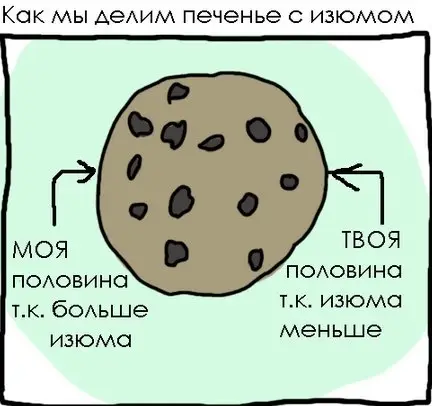 Лига жратвы: Пищевые привычки или как правильно кушать