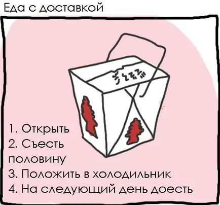 Лига жратвы: Пищевые привычки или как правильно кушать