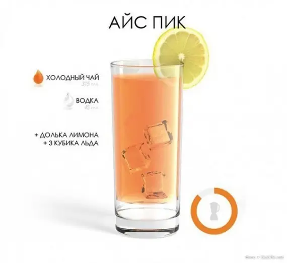 Лига жратвы: Готовим коктейли