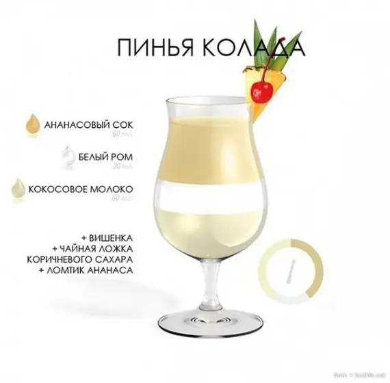 Лига жратвы: Готовим коктейли
