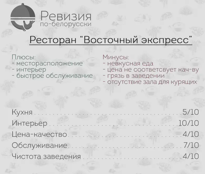 Ресторан «Восточный экспресс». Старт проекта «Ревизия по-белорусски»