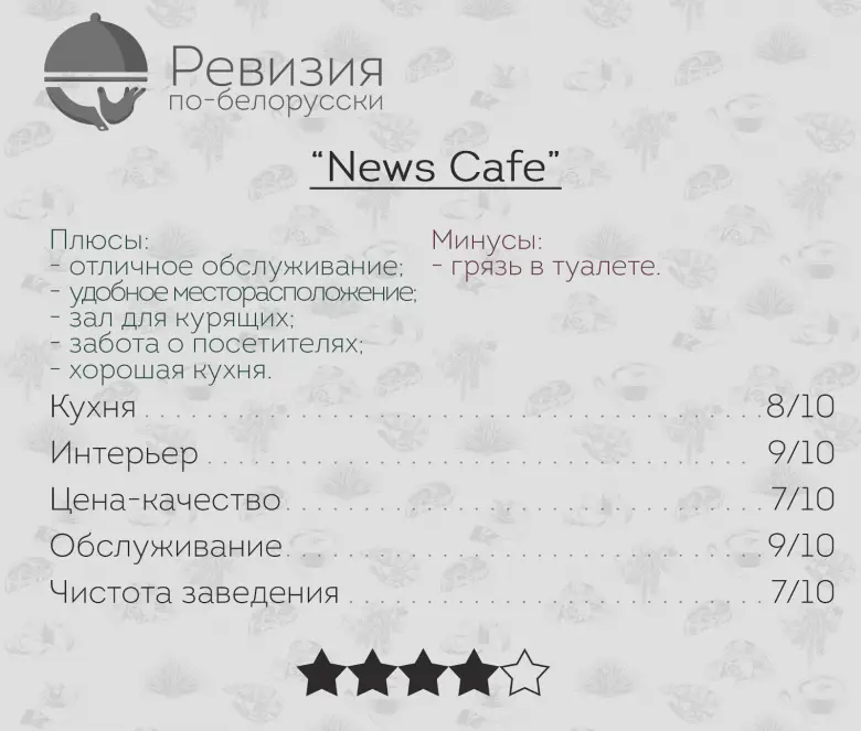 Ревизия: «News Сafe (Ньюс Кафе)». Проверим заведение, известное своим обслуживанием