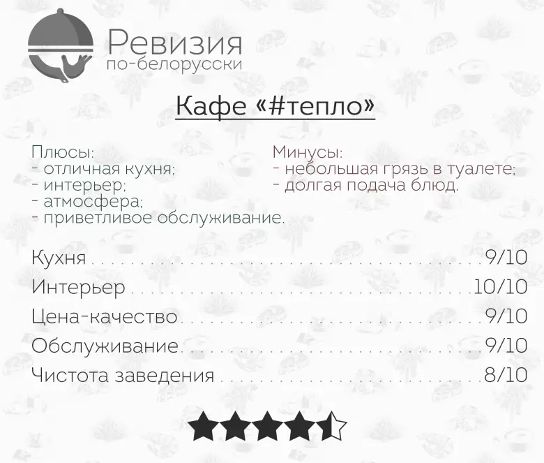 Кафе «#тепло». Ревизия проверяет новое заведение Минска
