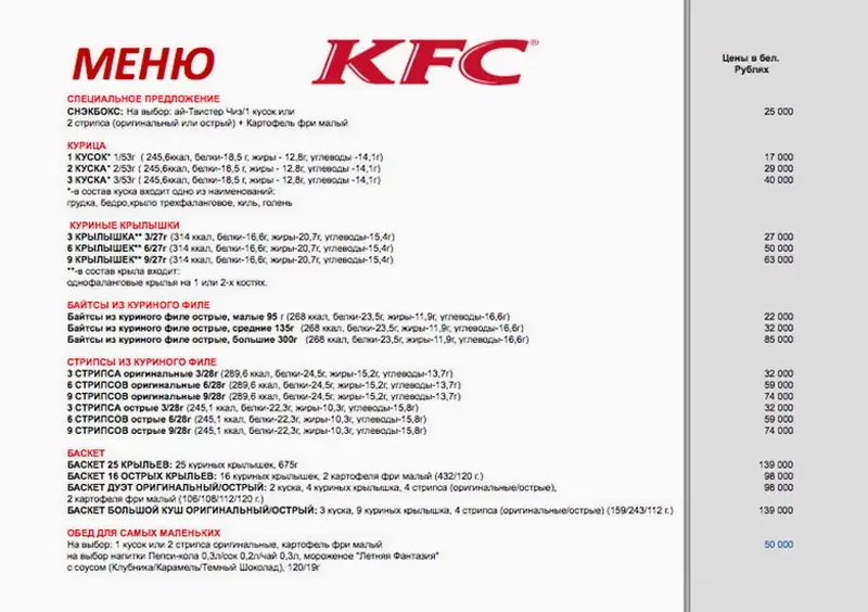 Минск: Откроется ли в срок? Что творится внутри нового куриного ресторана «KFC»