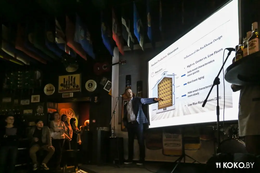 Фотоотчеты: Jim Beam. Любой бурбон — это виски, но не каждый виски — бурбон!