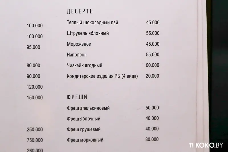 Заведения: Как поживает кафе старый «ENZO» после долгожданного обновления?