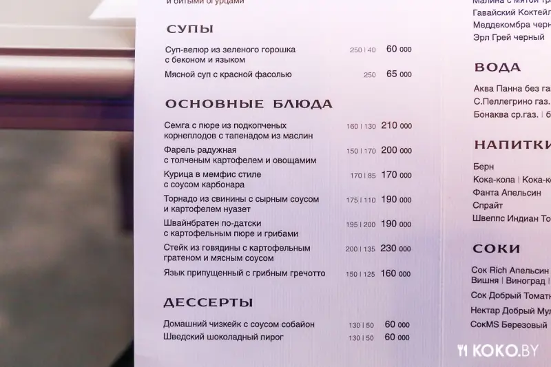 Заведения: Совершенно новый ресторан «Публика» на проспекте Победителей