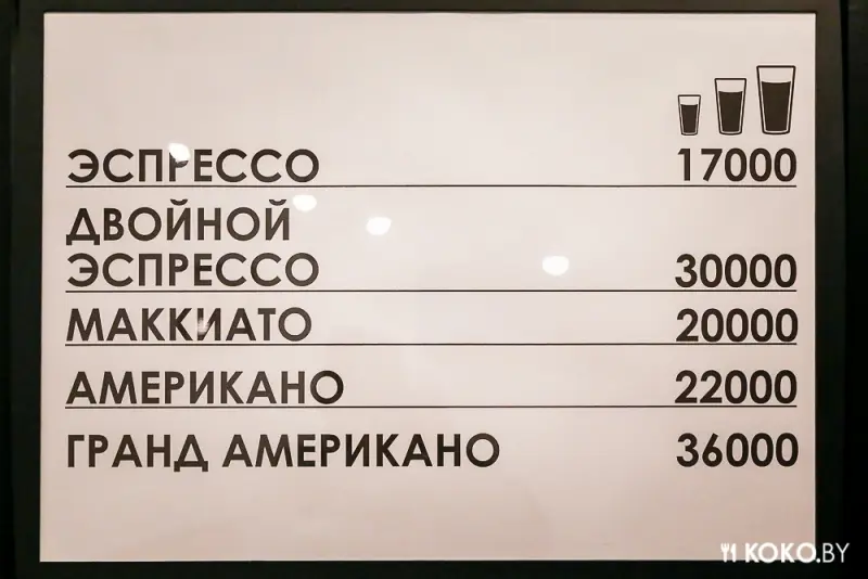 Кафе «Donut point» — вторая пончиковая на днях открывается в Минске