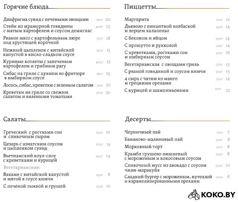 Заведения: Спойлер: пять новых годных заведений в Минске, которые переживут нас с вами